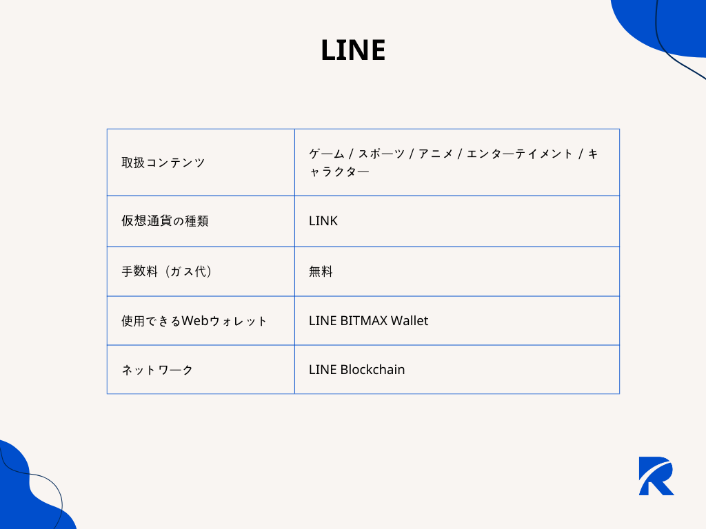 初心者向け NFTトークン 作り方 完全ガイド｜簡単ステップで作成可能！