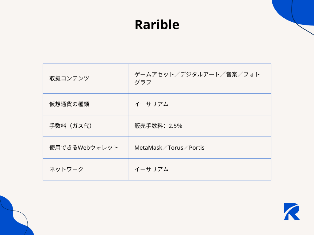 初心者向け NFTトークン 作り方 完全ガイド｜簡単ステップで作成可能！
