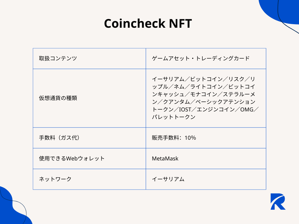 NFTトークン 作り方CoinCheck