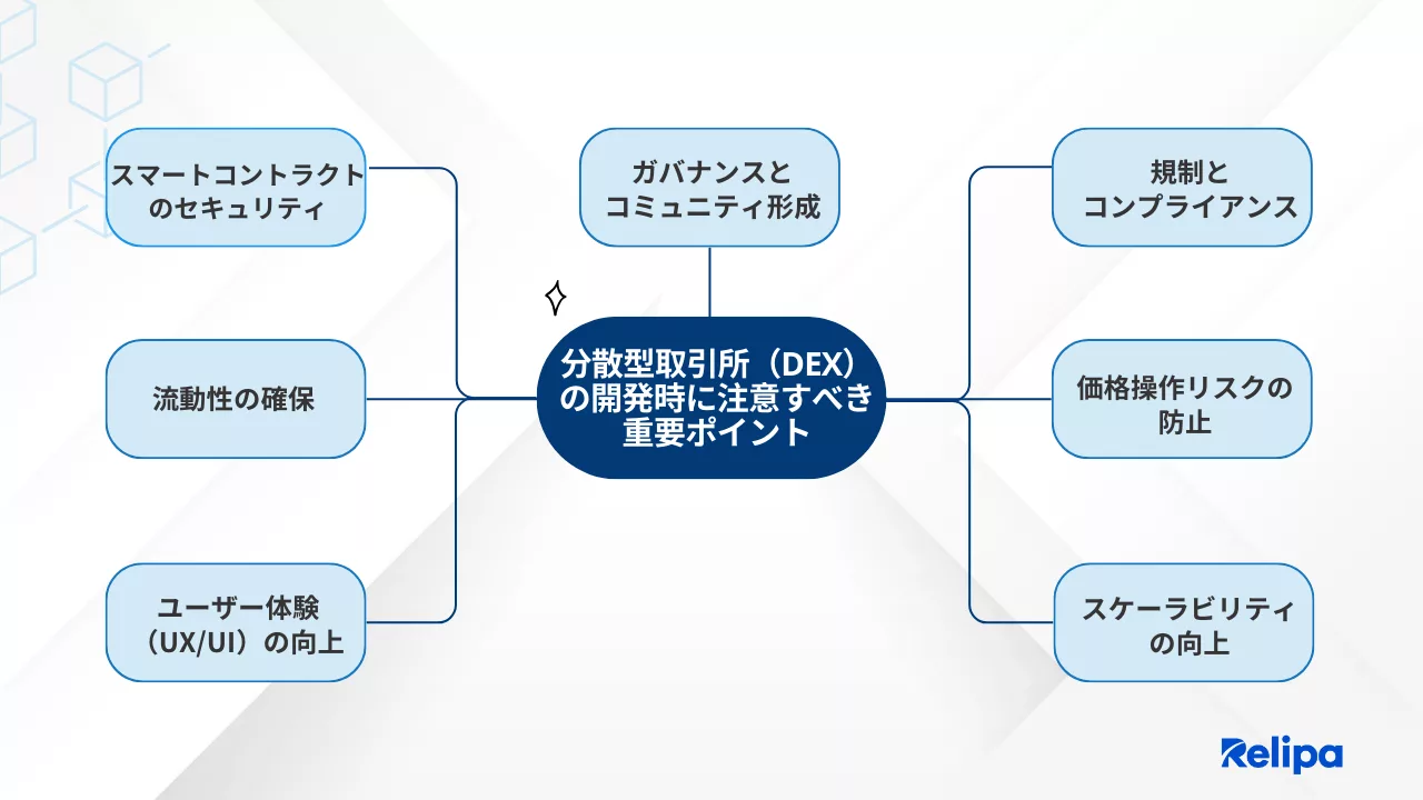 分散型取引所(DEX)の開発時に注意すべき重要ポイント