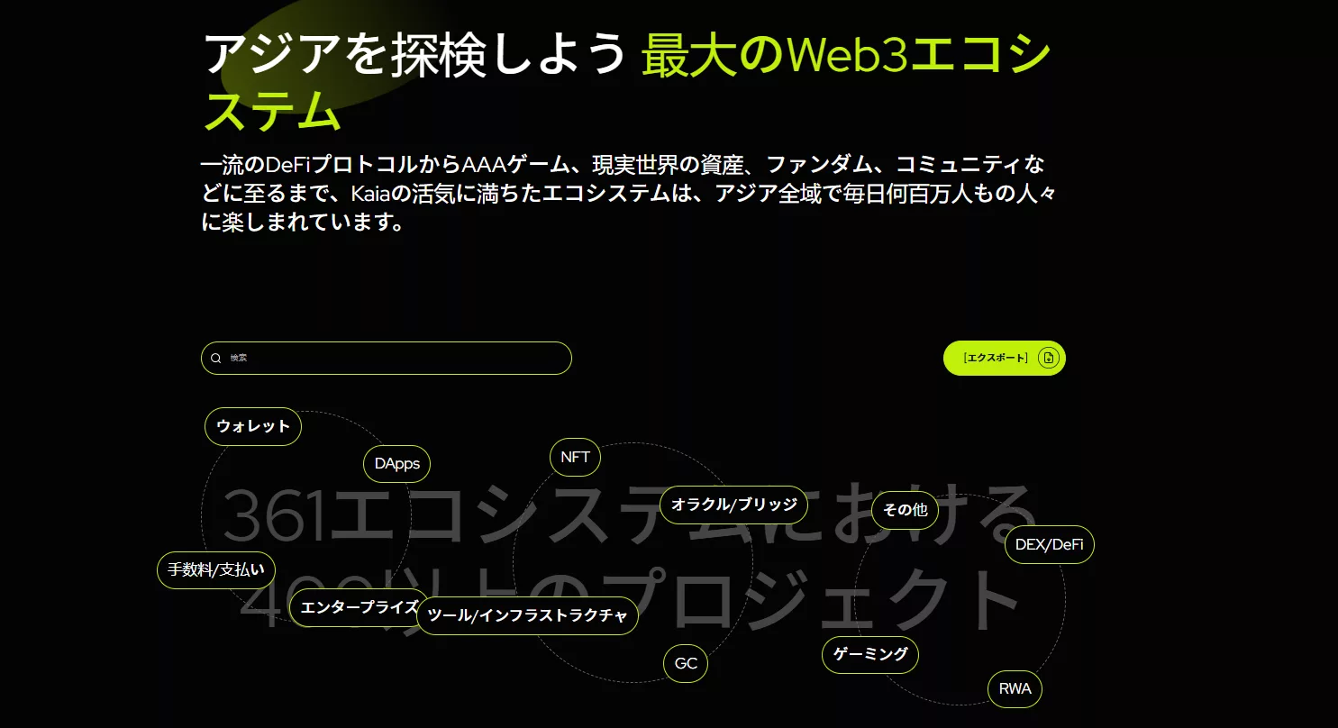 Kaiaエコシステム