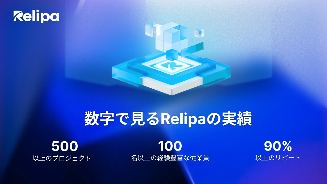 実証済みの実績