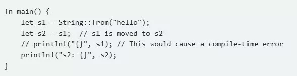 Rustの所有権を示すコード例