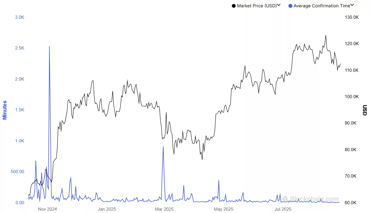 初心者向け】オンチェーンとは? なぜ暗号でオンチェーンが重要？オンチェーンの仕組み・メリット・デメリット