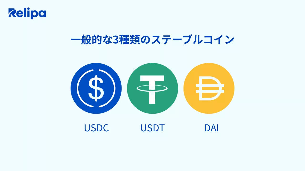 一般的な3種類のステーブルコイン