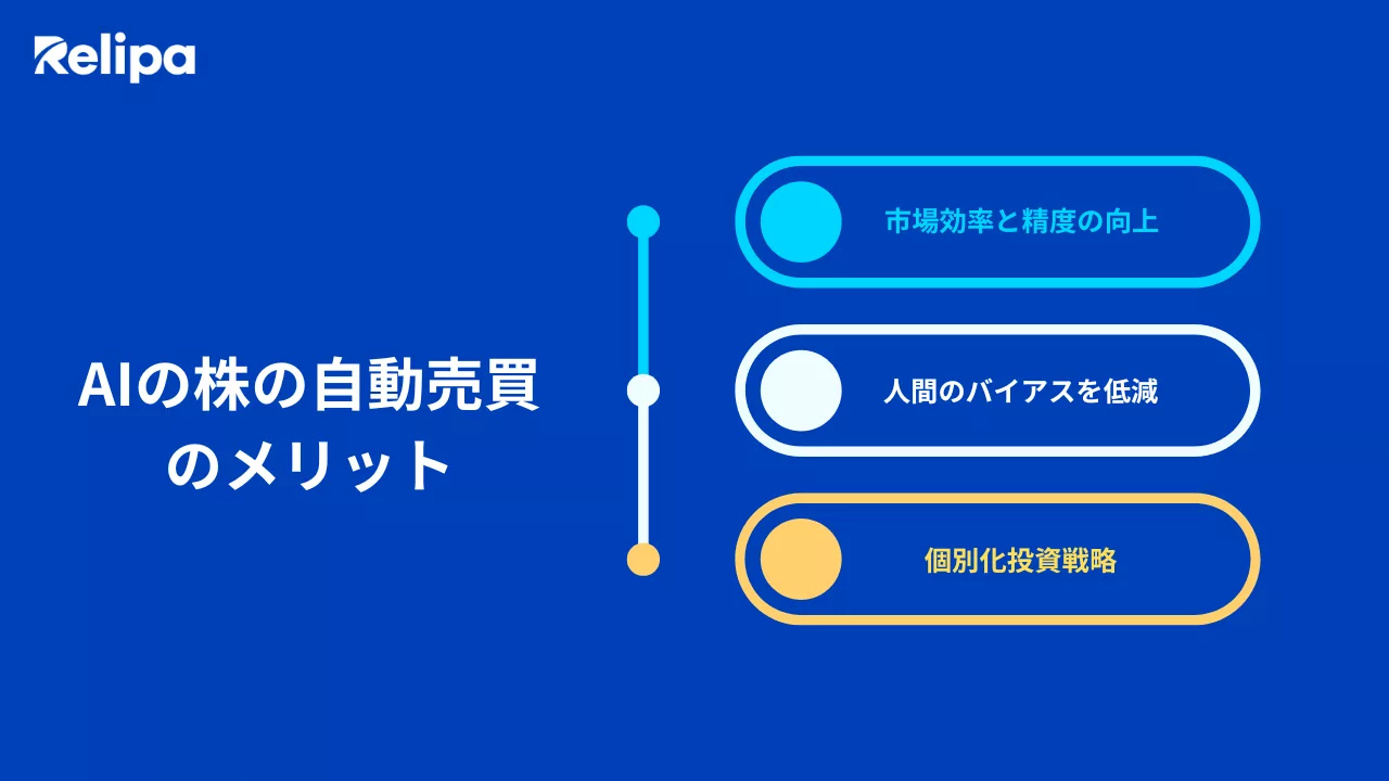 AIの株の自動売買のメリット