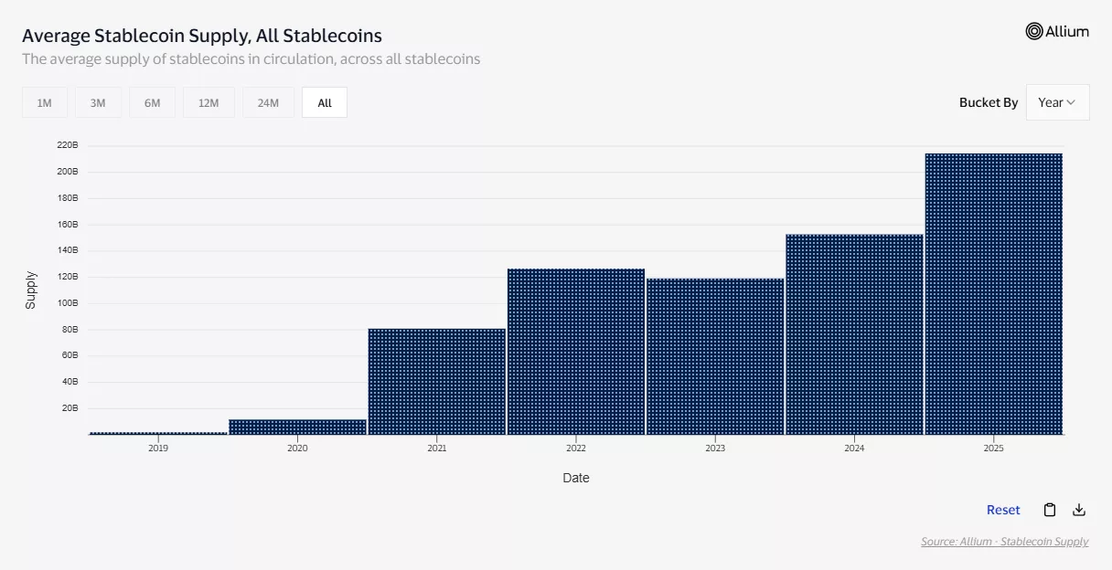 ソフトウェア開発会社 の視点で見るステーブルコインの注目理由