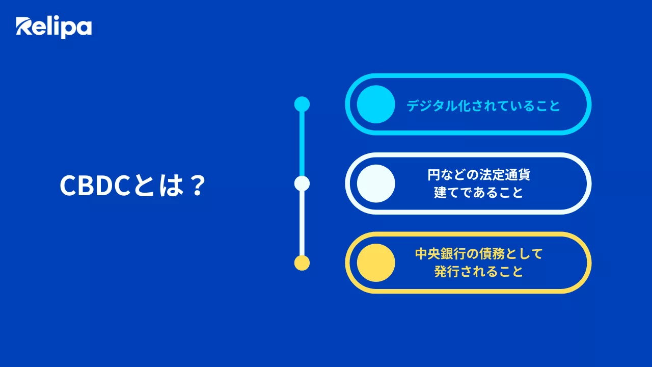 CBDCとは？