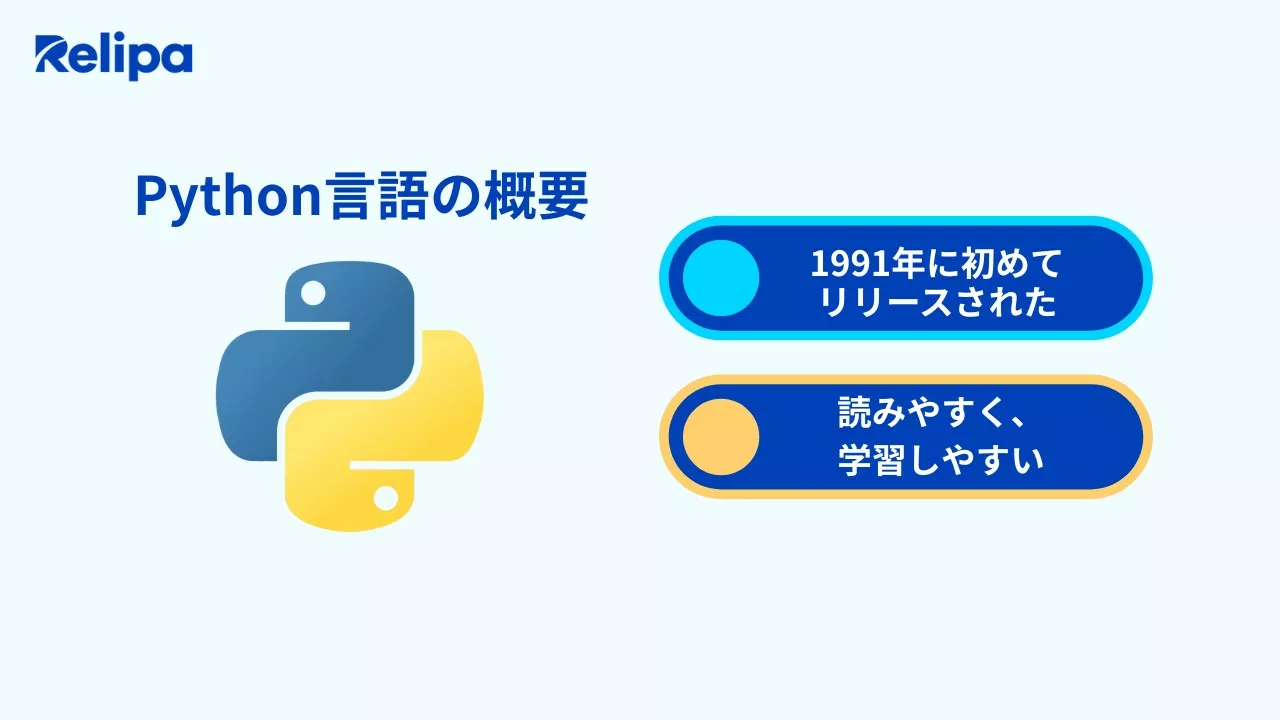 Python言語の概要