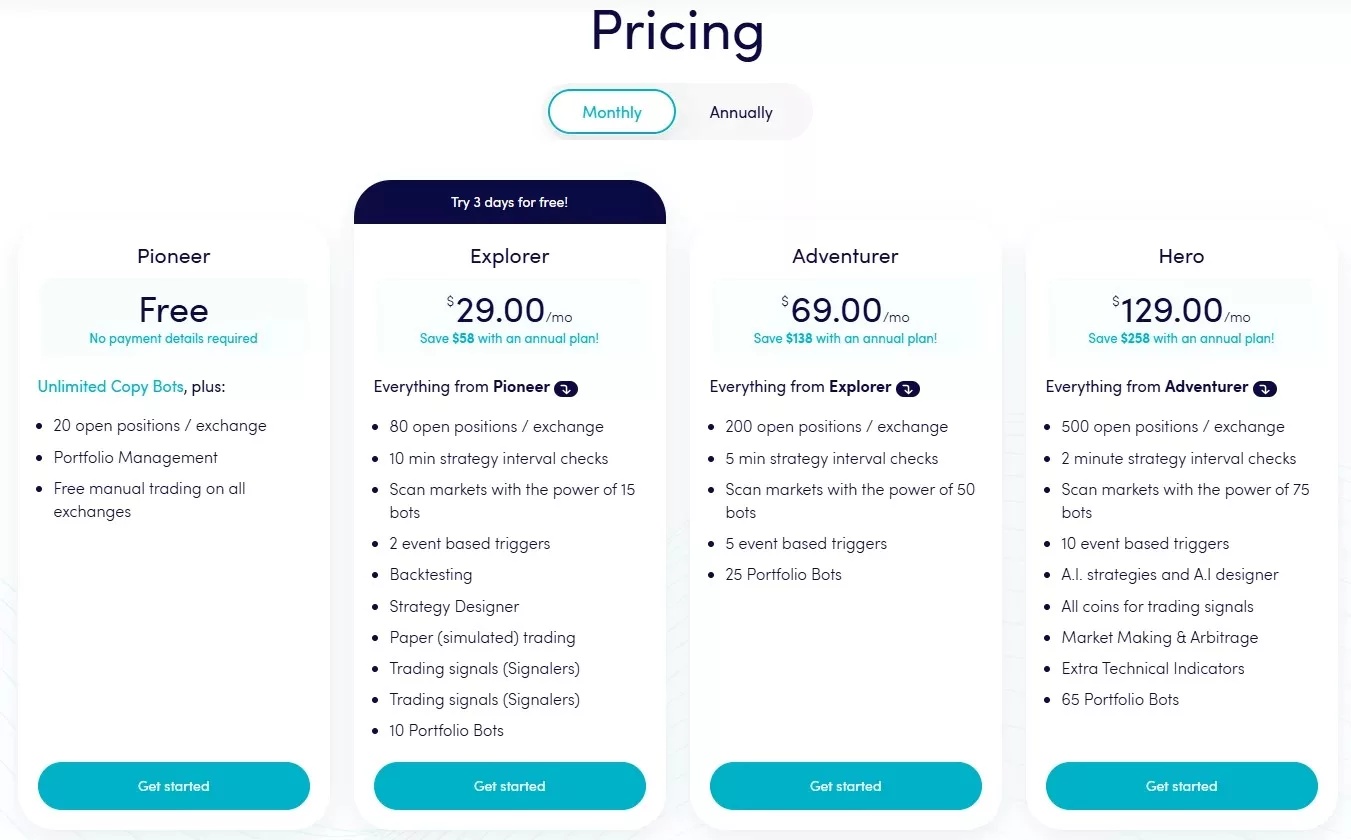 ソフトウェア開発会社が解説　　Cryptohopperの料金プラン