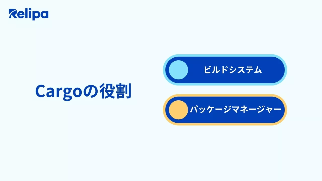 Cargoの役割