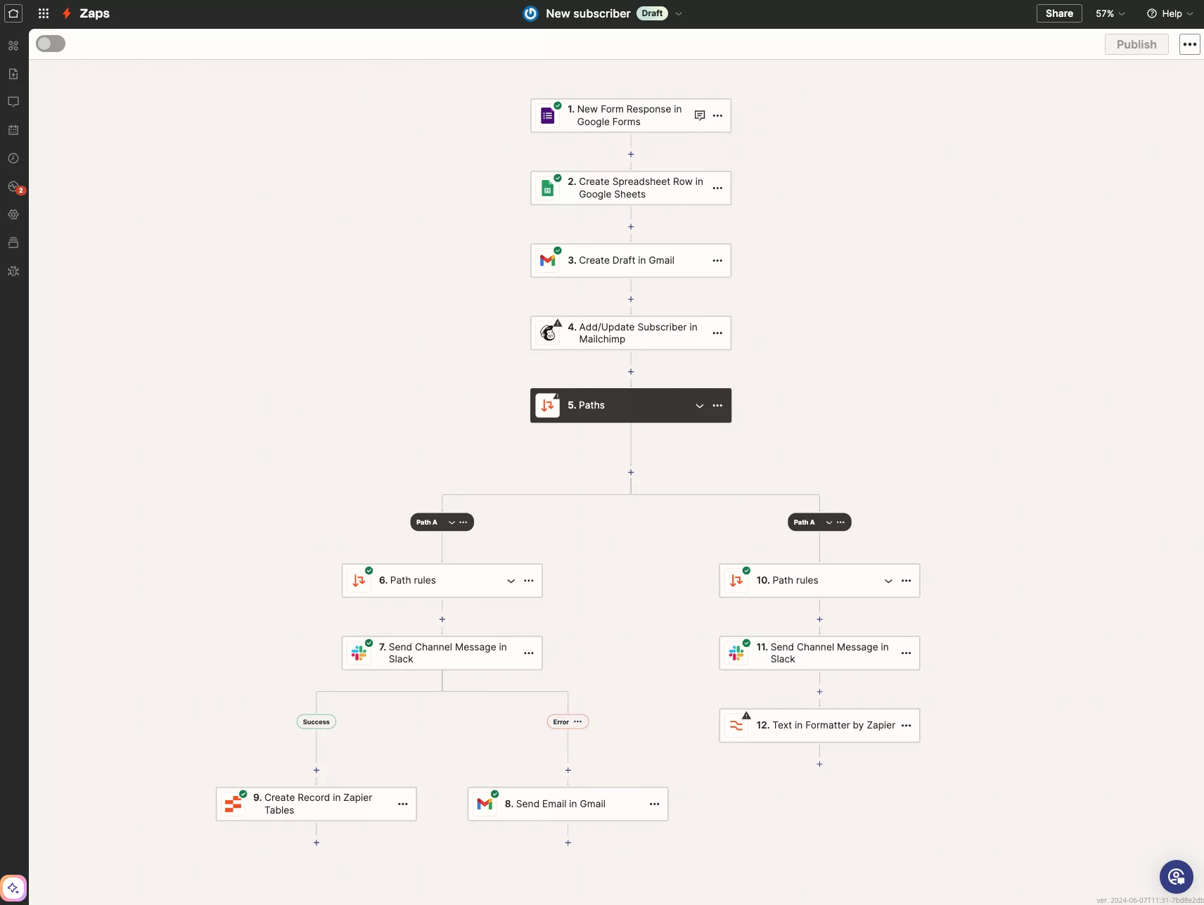 a zap in zapier