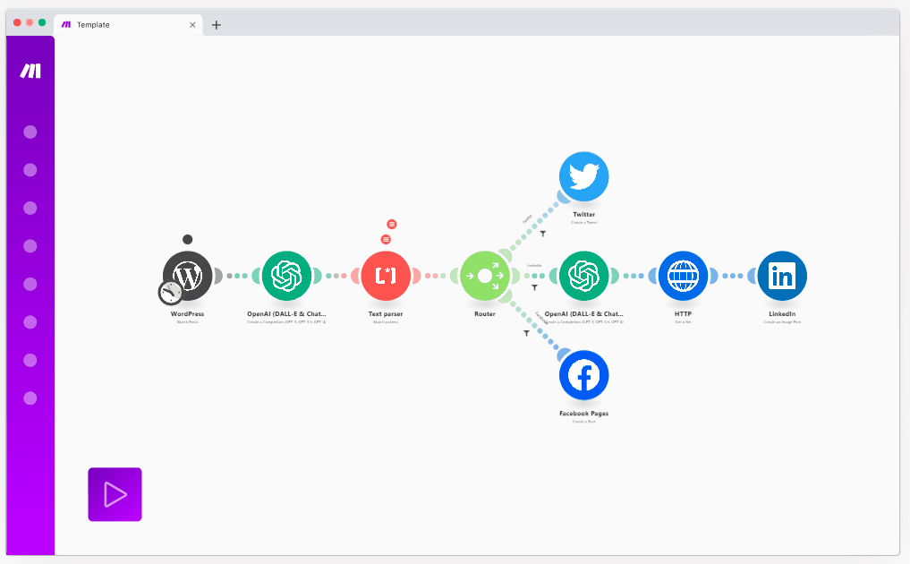 make workflow