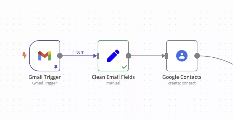 gmail trigger