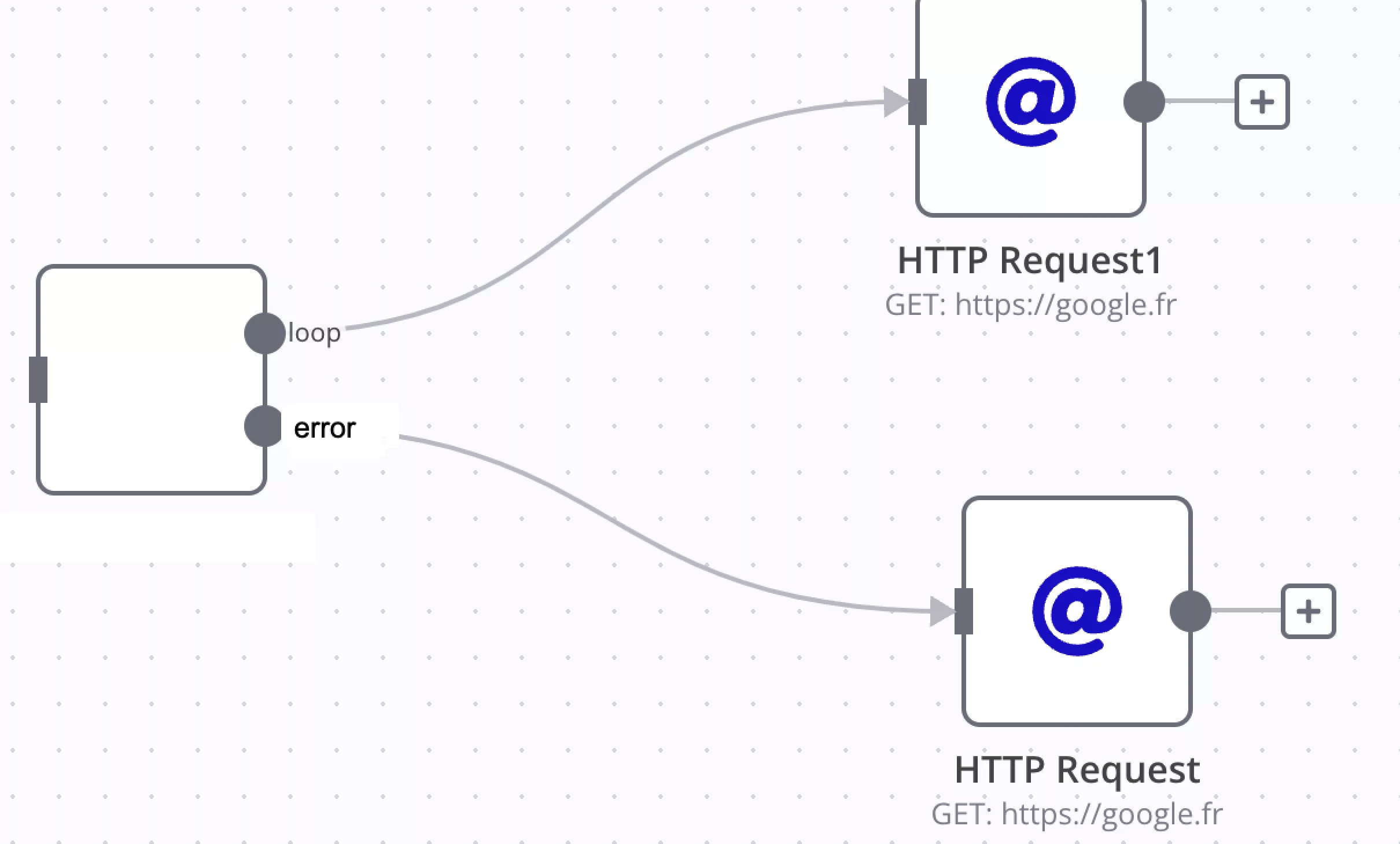 input output anchor