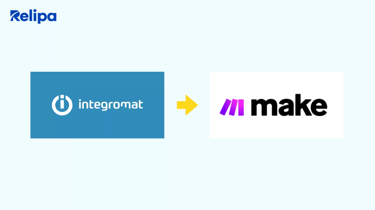 make formerly integromat
