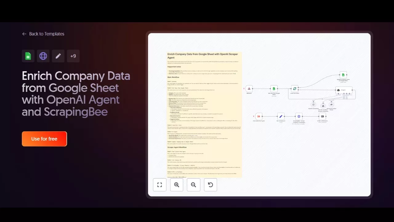 n8n workflow