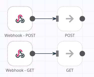 webhook node