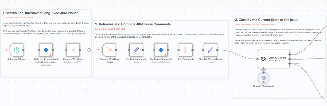 Automate Customer Support Issue Resolution using AI Text Classifier