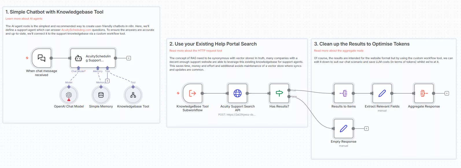 Build an IT Support Assistant Chatbot Leveraging Existing Support Portal
