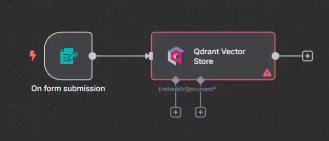 ベクトルストアへの保存（Vector Store Indexing）