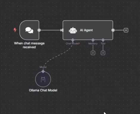 LLM を使った回答生成（LLM Generation）