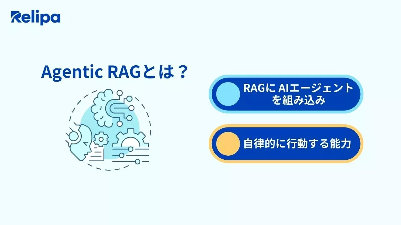 Agentic RAGの概念　 AIエージェント開発 