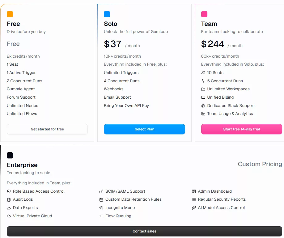 Gumloop 料金プラン