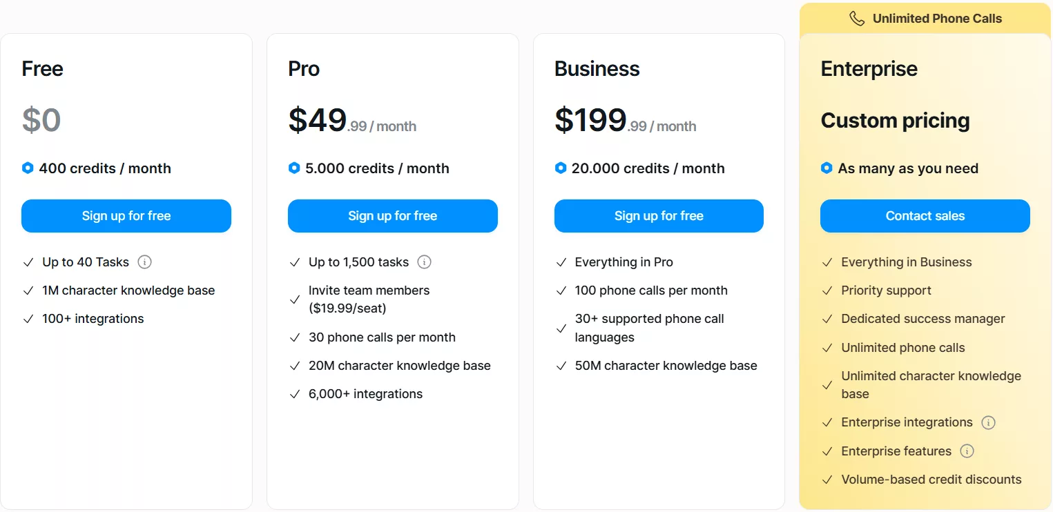 Lindy.ai料金プラン