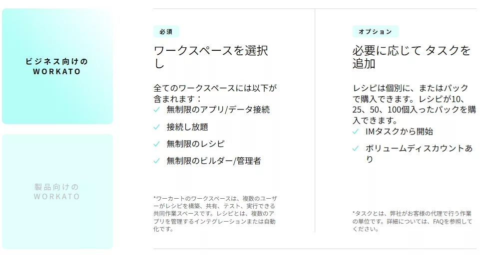 Workato 料金プラン