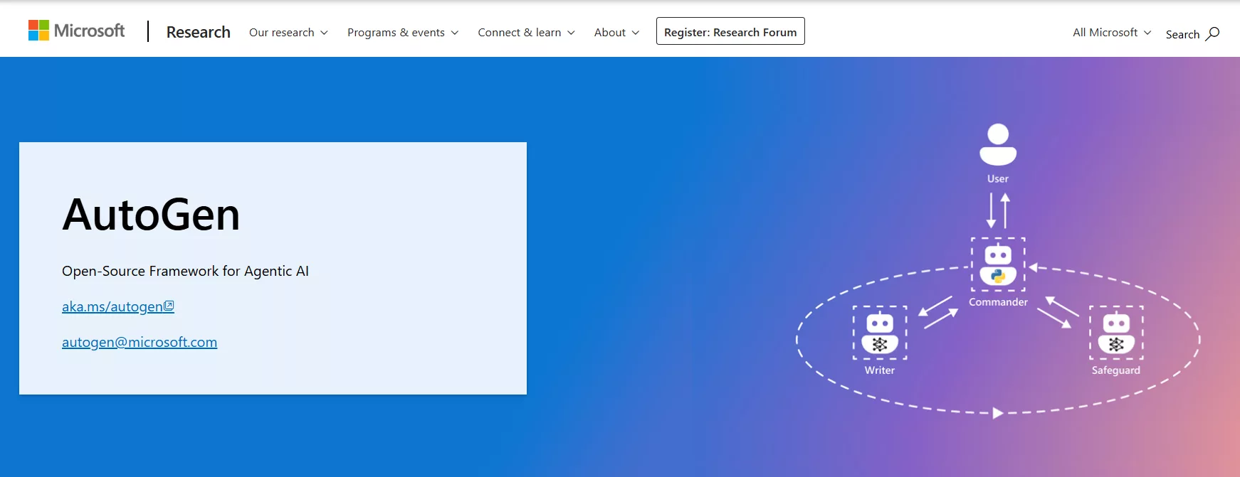 AutoGen (Microsoft Research)