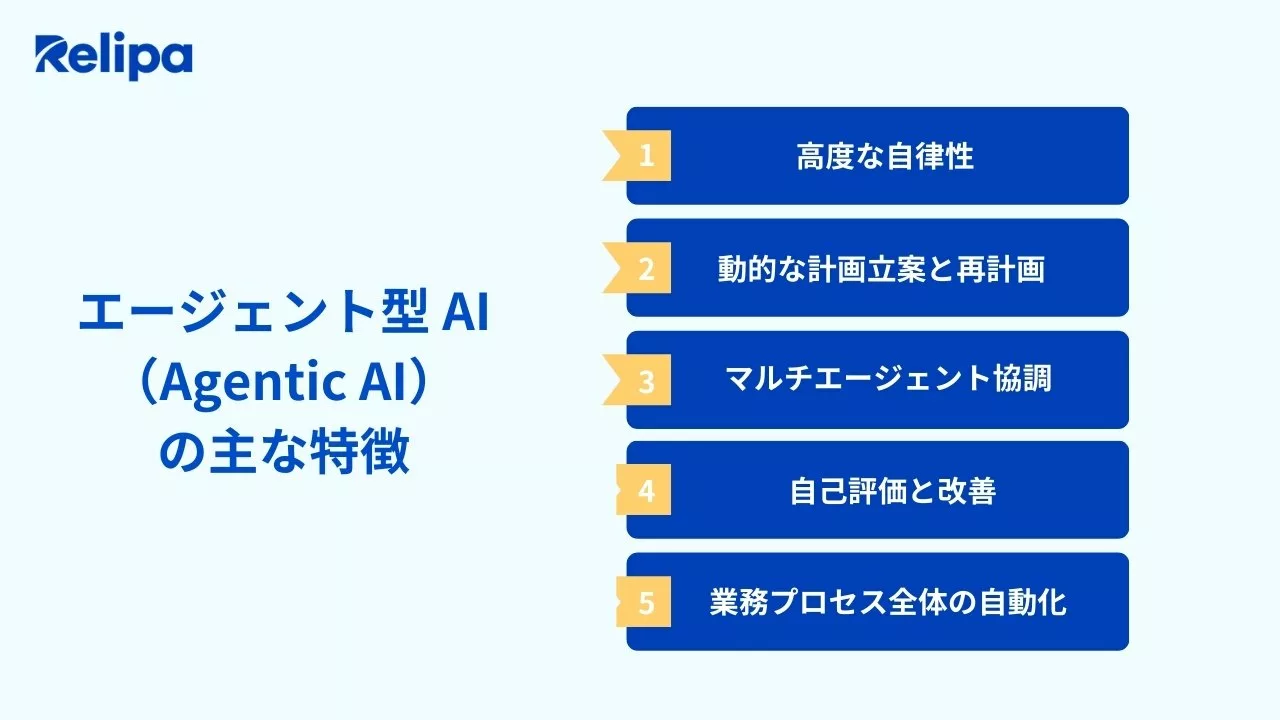 エージェント型 AI（Agentic AI）の主な特徴