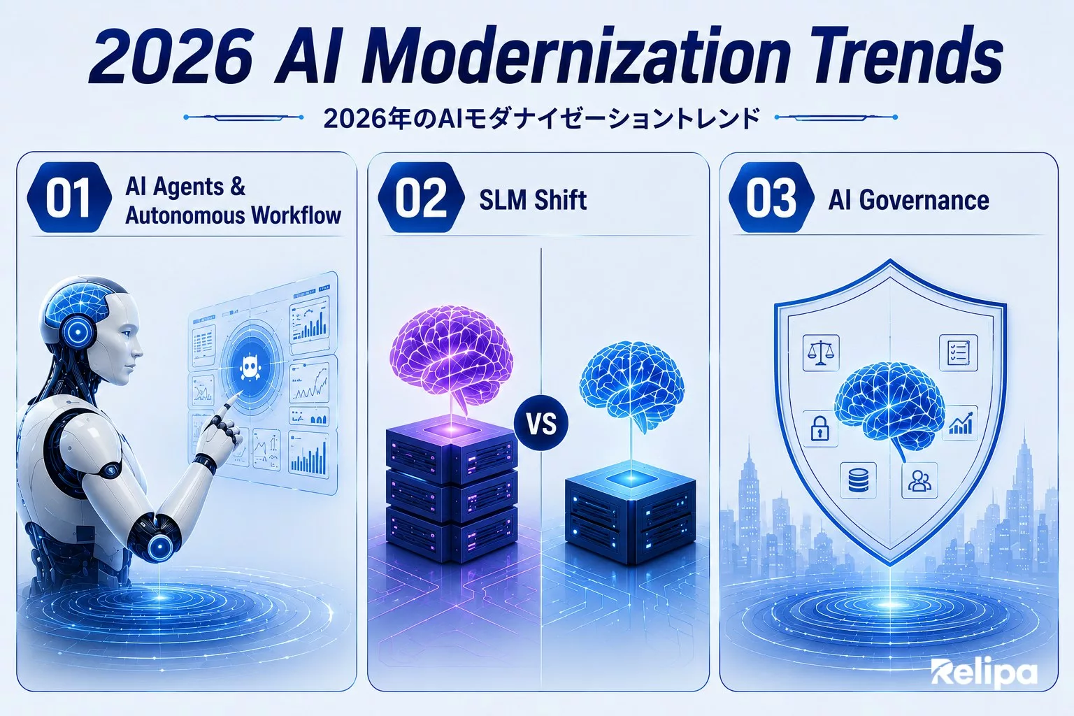 AI開発会社 が説明するAIモダナイゼーショントレンド
