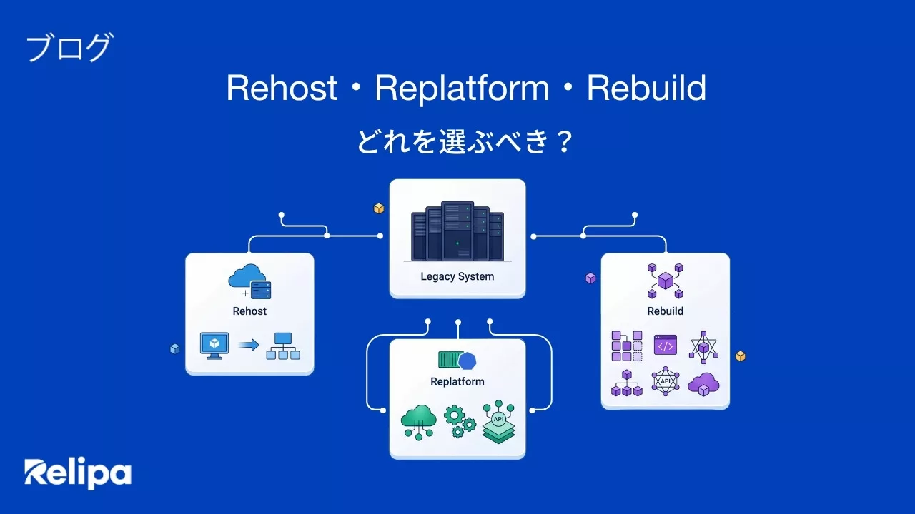 レガシーシステム刷新 ではRehost・Replatform・Rebuildのどれを選ぶべき?