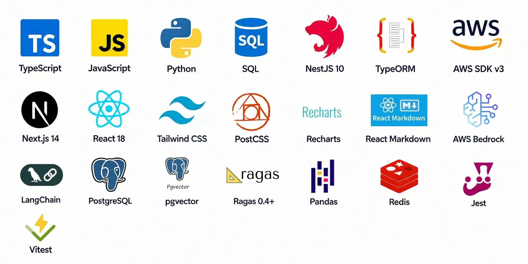 AST AI Agents – CS RAG Agent techstack AI開発会社