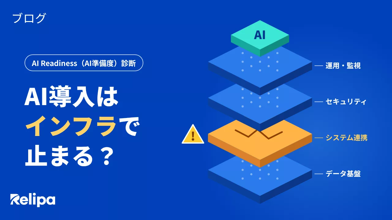 AI導入はインフラで止まる？AI Readiness（AI準備度）診断｜ AIコンサルティング会社